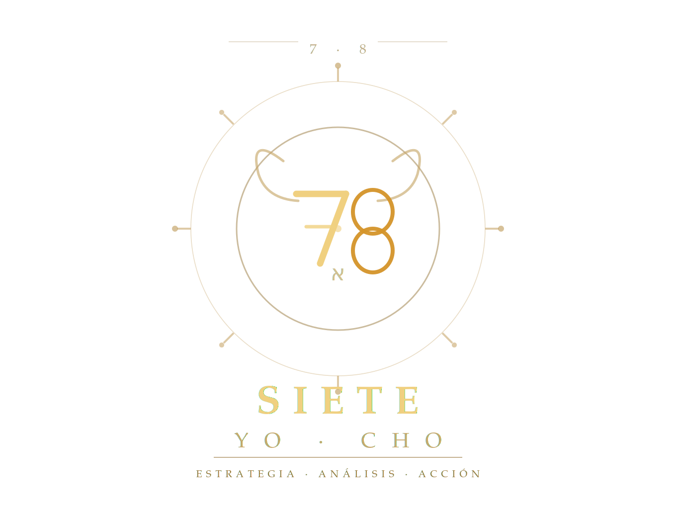 Siete Yo Cho — Blog